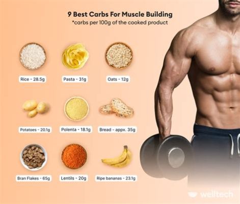 Are Carbs or Protein More Important for Building Muscle? And Why Do Bodybuilders Love Pizza So Much?