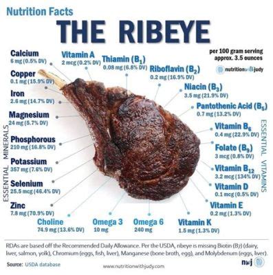 How Much Protein in Ham Steak: A Culinary Conundrum and Beyond