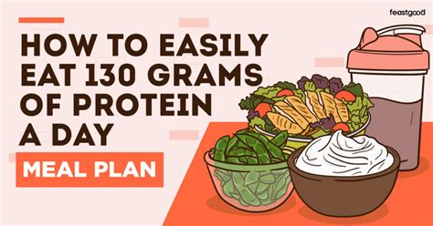 How to Eat 130 Grams of Protein a Day: Because Who Needs Sleep When You Have Gains?